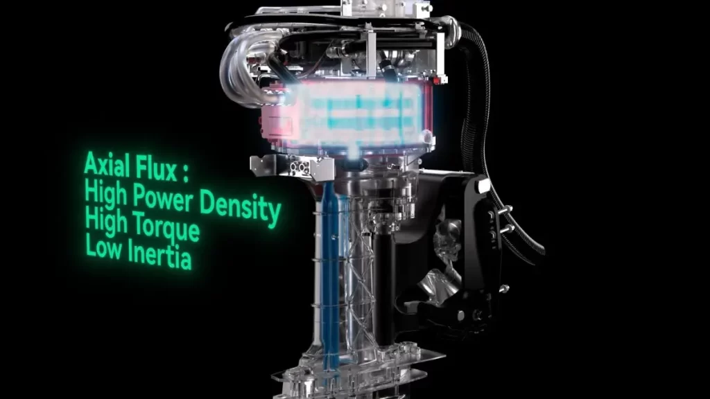  Electric Outboard Motors
